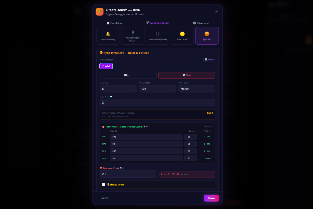 Bybit API alarm — TP levels and Stop-Loss auto-filled from AI